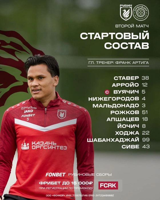 Состав «Рубина» на второй матч | Источник: ФК «Рубин» / t.me