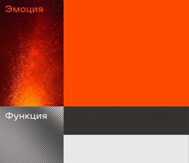 Цвета «Эмоция» — «Функция» | Источник: «Железно»