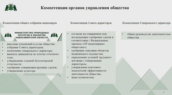 Министерство природных ресурсов войдет в собрание акционеров  | Источник: Евгений Шестернин / Министерство природных ресурсов НСО 