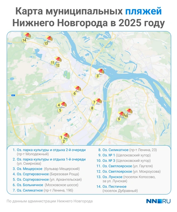 Источник: Серафима Пантыкина / Городские медиа