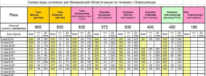 Источник: www.city-n.ru