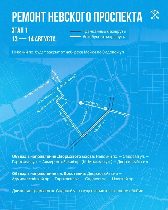 Источник: Кирилл Поляков / Telegram
