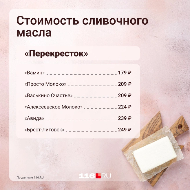 Источник: Серафима Пантыкина / Городские медиа
