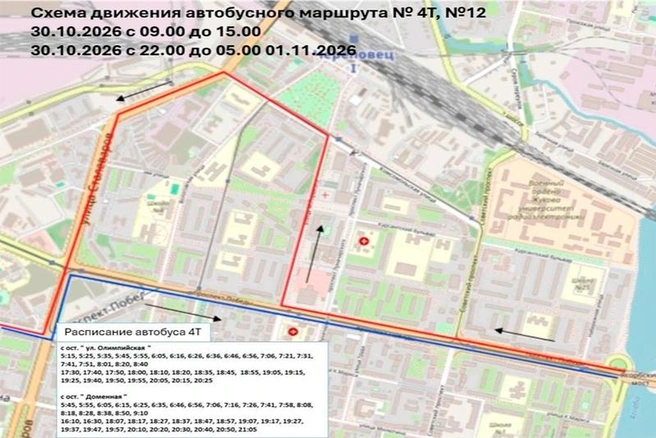 Источник: st.cherinfo.ru