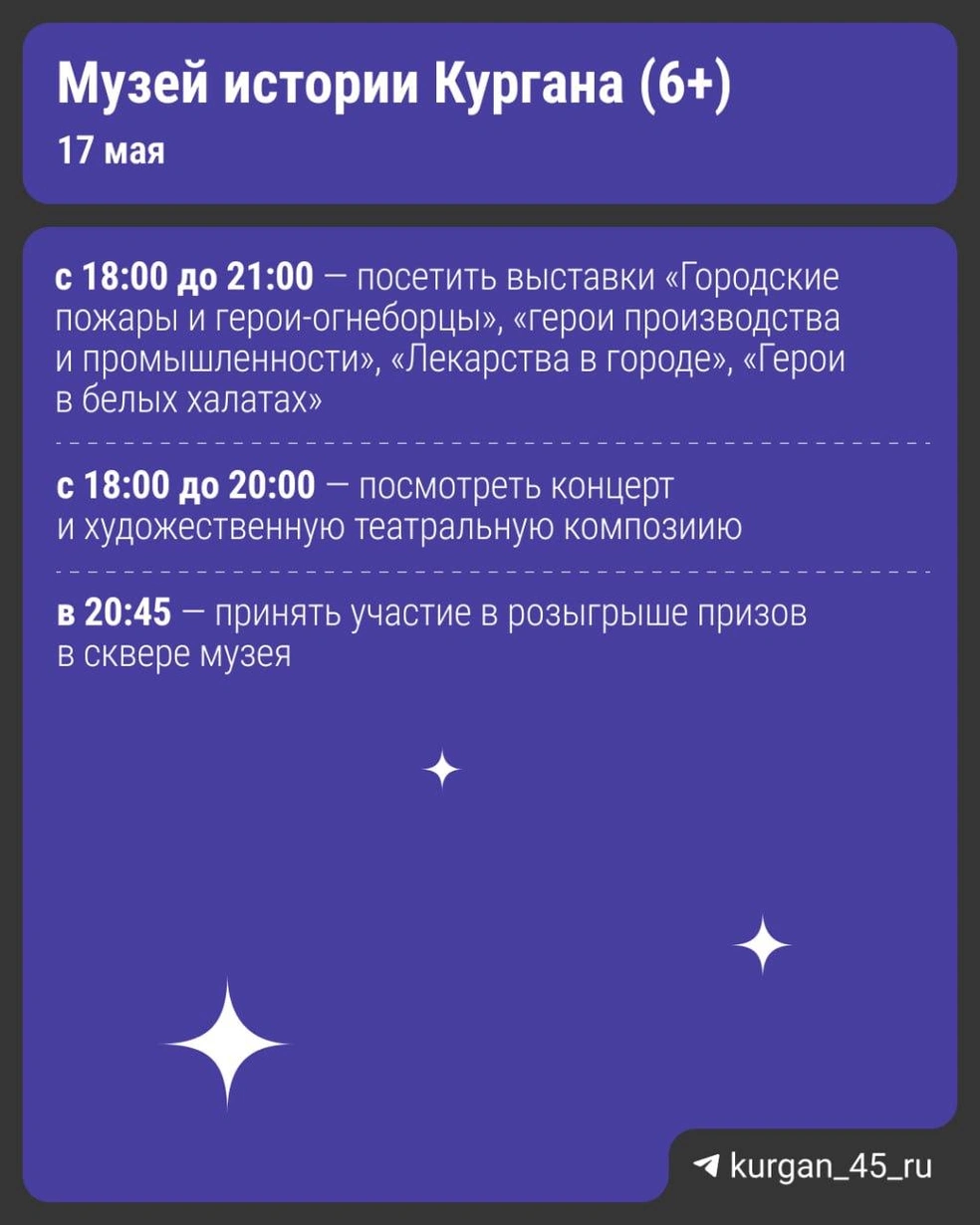 Источник: Максим Бутусов