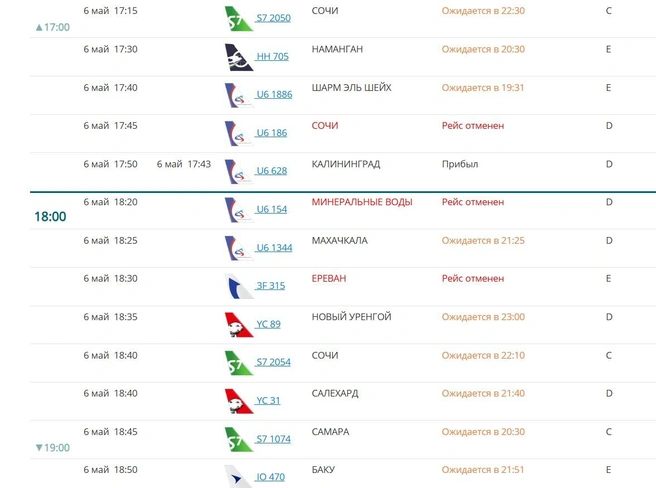 В «Домодедово» массово задерживаются рейсы | Источник: dme.ru