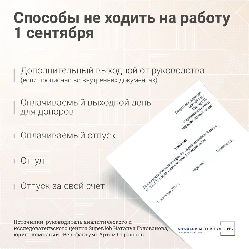 Как взять оплачиваемый выходной 1 сентября для родителей первоклассников -  17 августа 2022 - 74.ру