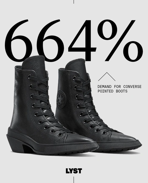 Converse Chuck 70 De Luxe Pointed: как остроносые кеды стали главным хитом осени 2025 | Источник: Lyst