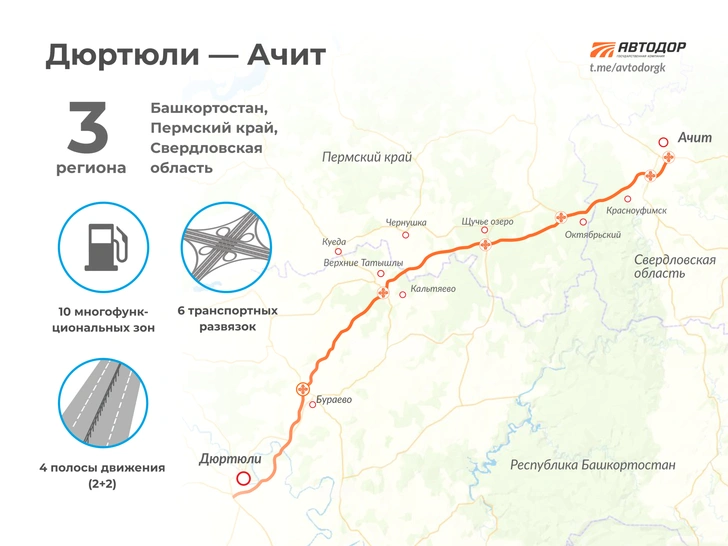 Источник: Автодор