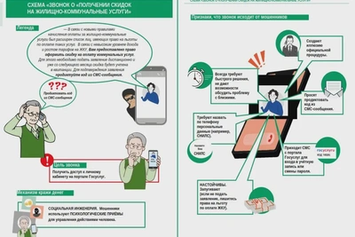 Осторожно: звонки о скидках на ЖКУ могут быть мошенничеством