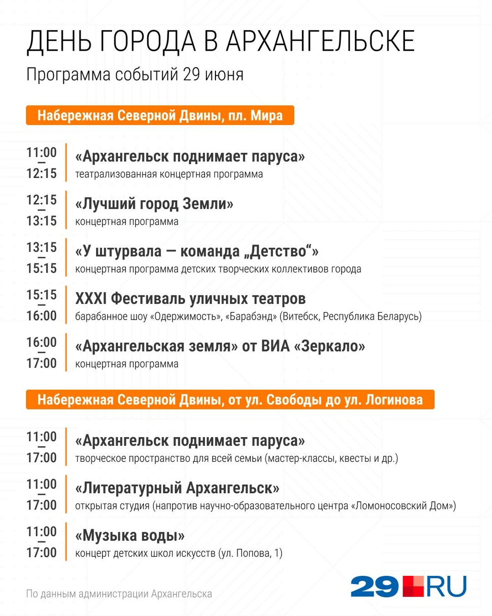Источник: Серафима Пантыкина