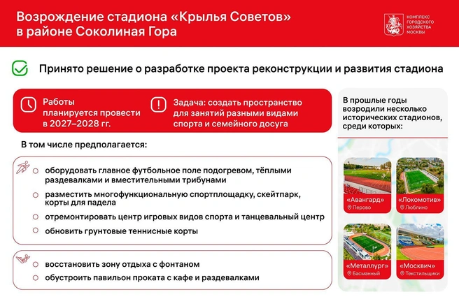 Все планы властей — на одной картинке | Источник: Мэр Москвы Сергей Собянин / Telegram