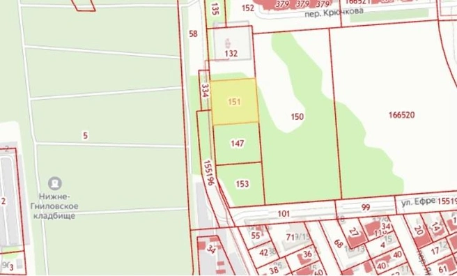 Источник: ik4map.roscadastres.com