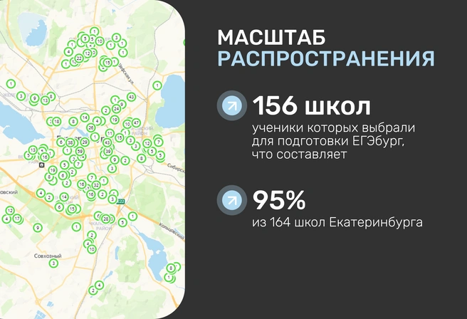 Незаметно для многих распространение среди школ Екатеринбурга достигло беспрецедентного масштаба | Источник: Ирина Калмыкова