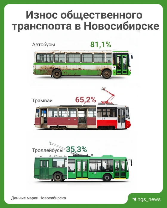 Источник: Юрий Орлов / Городские медиа