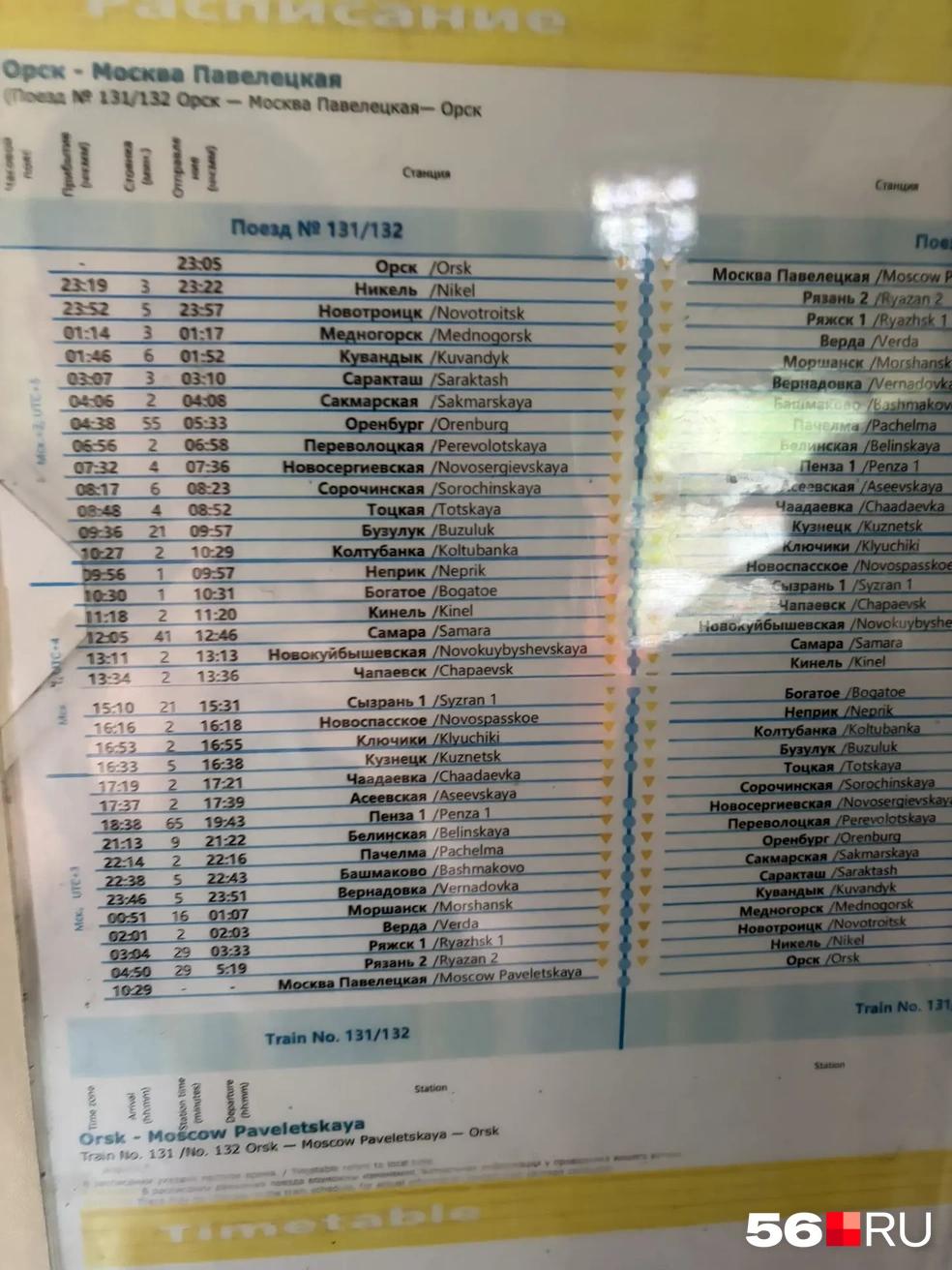 А это полный список остановок за более чем 30 часов в пути | Источник: Николай Сальников / 56.RU
