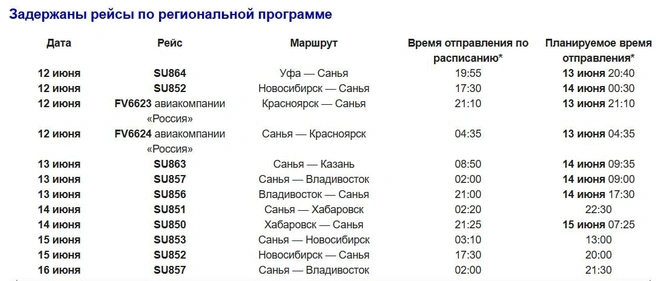 Источник: aeroflot.ru