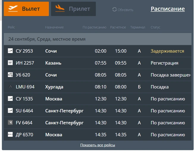 Источник: cekport.ru