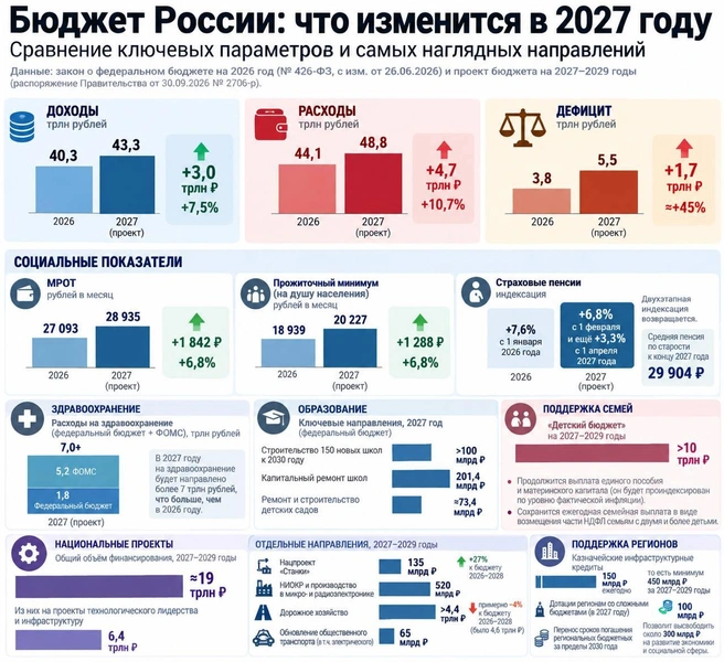 Источник: Фонтанка.ру