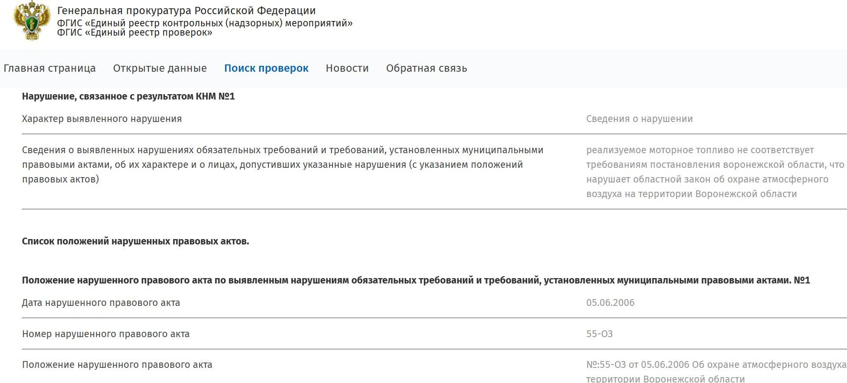 Короли бензоколонок. Кто зарабатывает миллиарды на продаже топлива в Воронеже. Часть III: «Юкон»