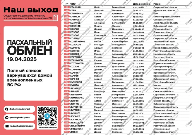 Источник: Наш выход / T.me