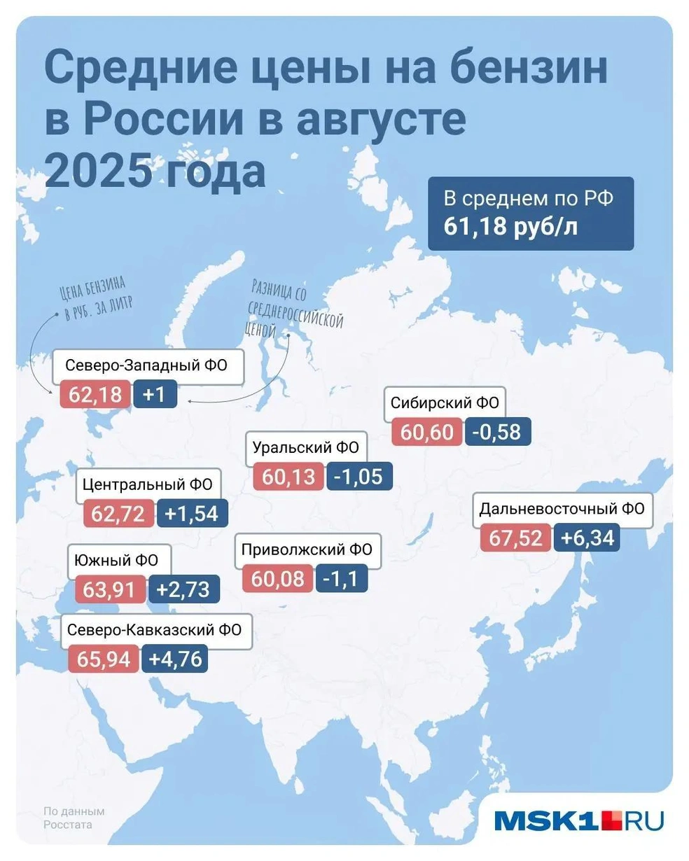 Стали известны средние цены на бензин в России в августе 2025 года | Источник: Дмитрий Гладышев / Городские медиа