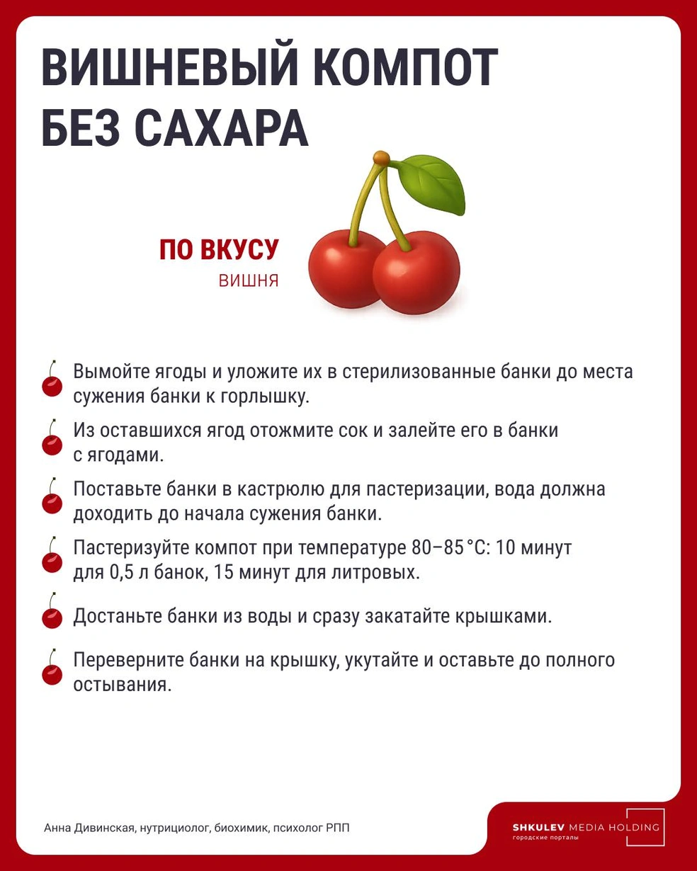 Источник: Серафима Пантыкина / Городские медиа