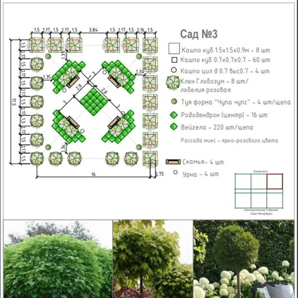 Источник: Центр комплексного благоустройства