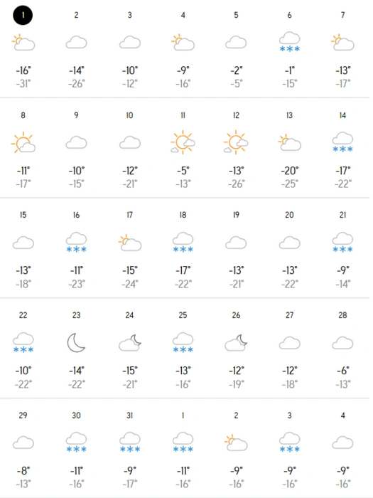 Тут вообще продолжение зимы | Источник: accuweather.com