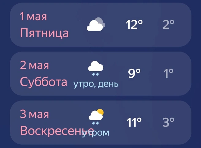 Погода на майские праздники в Югре | Источник: Яндекс.Погода