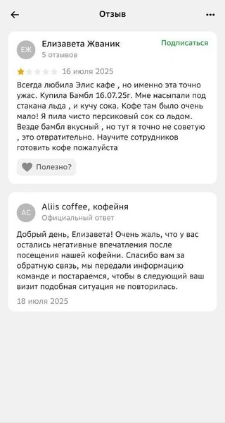 Источник: 2ГИС