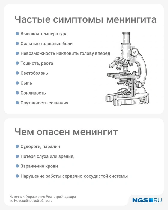 Симптомы зависят от возбудителя: заболевание может также протекать и бессимптомно | Источник: Юрий Орлов / Городские медиа