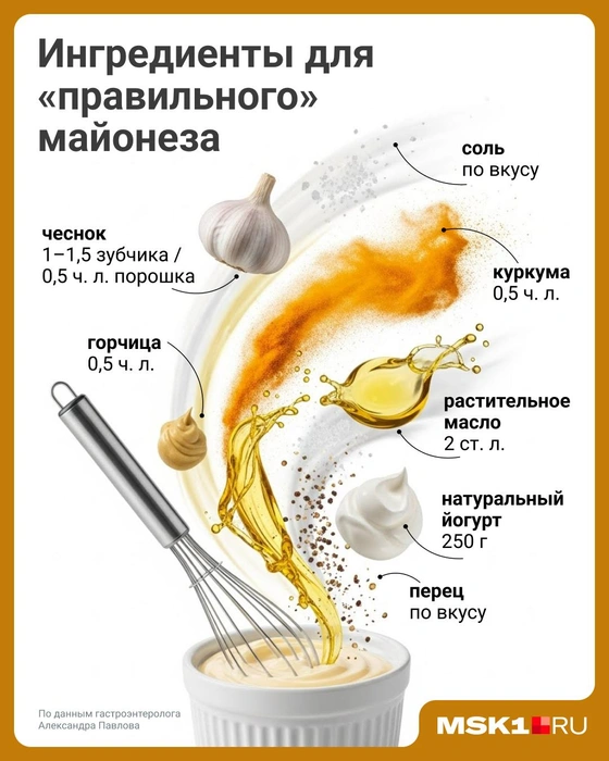 Источник: Евгения Бикунова / Городские медиа