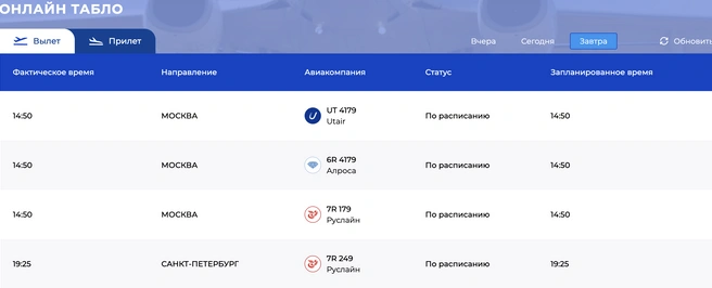 Источник: Международный аэропорт «Золотое кольцо»