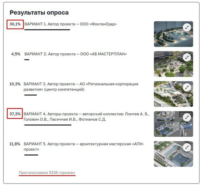 Источник: t.me/RostovGorTrans