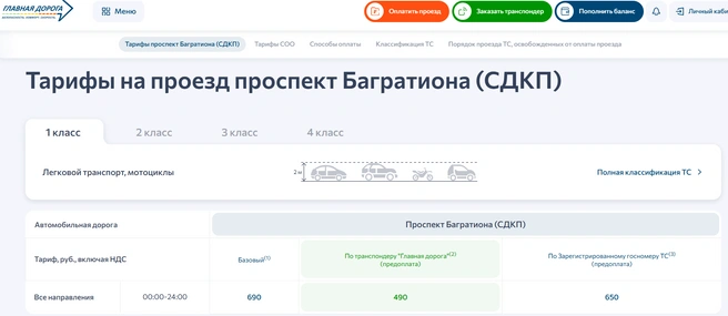 Тарифы на проезд по проспекту Багратиона на начало 2026-го | Источник: m-road.ru/tariffs