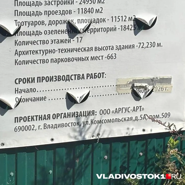Источник: Елена Буйвол / VLADIVOSTOK1.RU
