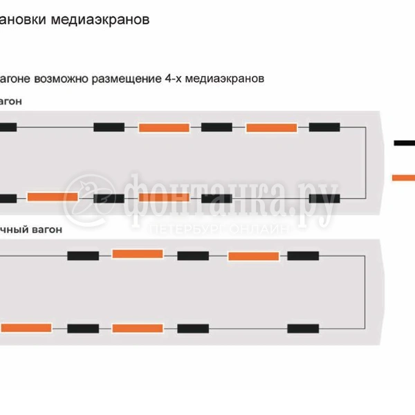 Источник: Эскизы ГУП «Петербургский метрополитен»