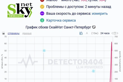 SkyNet столкнулся с массовыми перебоями