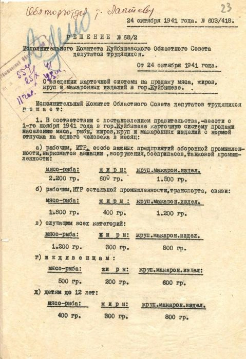 — Купить еду без карточек можно было только с огромной переплатой, — рассказывает историк Евгений Малинкин. | Источник: фотофонд Самарского областного государственного архива социально-политической истории