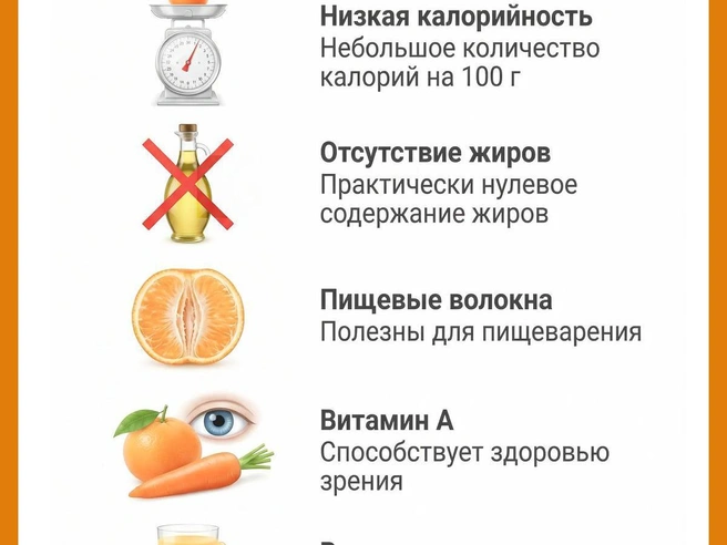 Полезные свойства мандаринов не зависят от их сорта и вкуса. | Источник: Юрий Орлов / Городские медиа