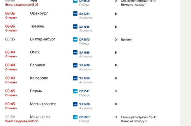 Отмены самолетов — не единичное явление | Источник: «Яндекс. Расписания»