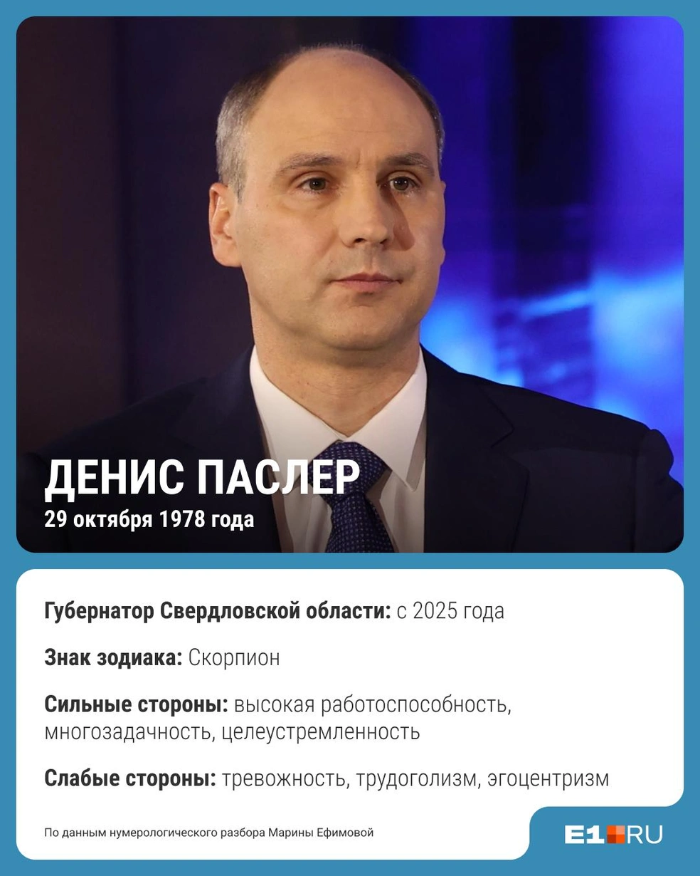 Нумерология говорит, что Паслер вовремя вступил в должность губернатора | Источник: Филипп Сапегин / E1.RU