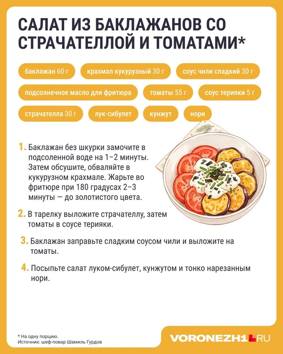 Источник: Серафима Пантыкина / Городские медиа