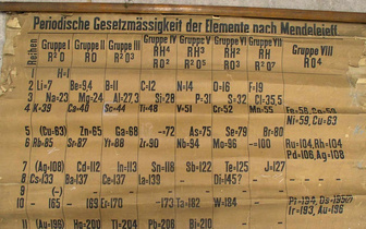 Обнаружена старейшая таблица Менделеева в мире