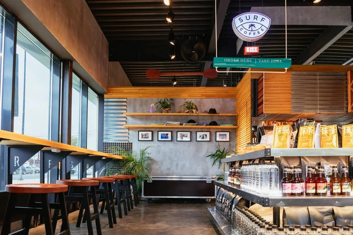 Источник: surfcoffee