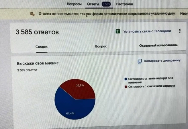 Источник: www.city-n.ru