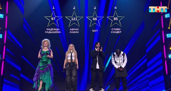 Дарья Сафронова одержала победу в серии и прошла финал шоу | Источник: телеканал ТНТ