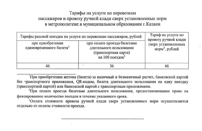 Источник: pravo.tatarstan.ru