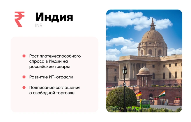 Индия | Источник: Александра Стецюк